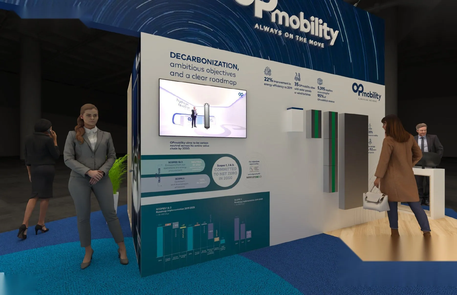 ACT Expo : le mur de la décarbonation