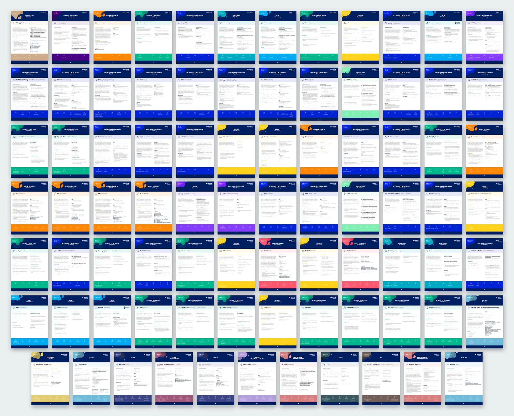 Plus de quatre-vingts one-pagers, une couleur par filière