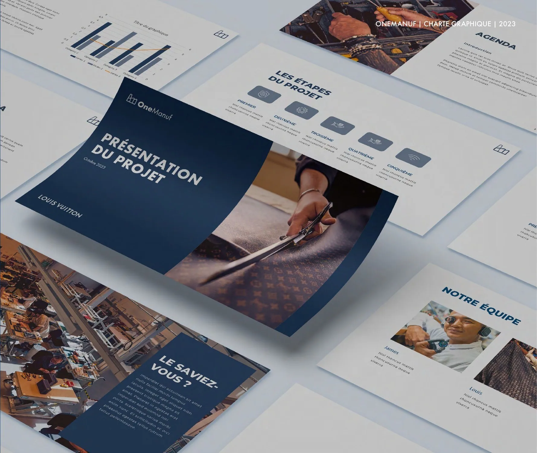 Le modèle de présentation PowerPoint